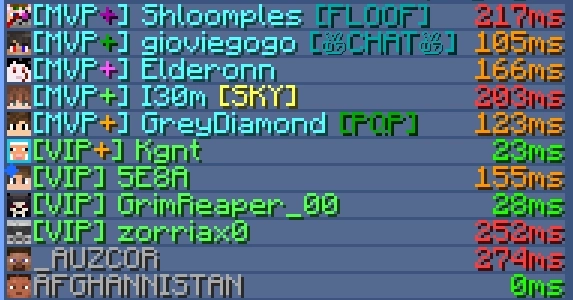 Ping View showing player ping in the tab list